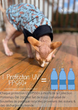 Charger l'image dans la galerie, Protection UV FPS 50+ ECO - Loutres de plage 🦦